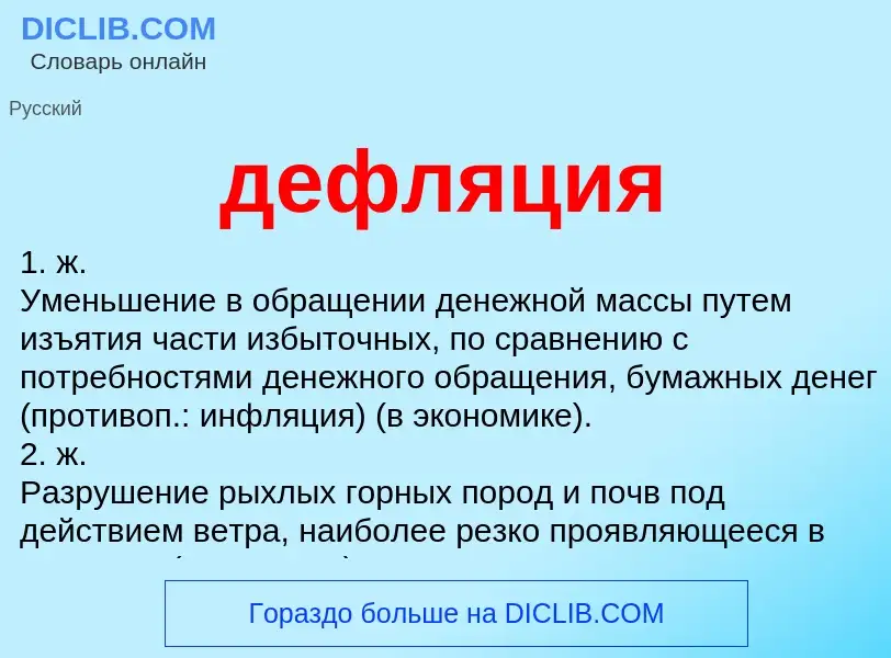 What is дефляция - definition