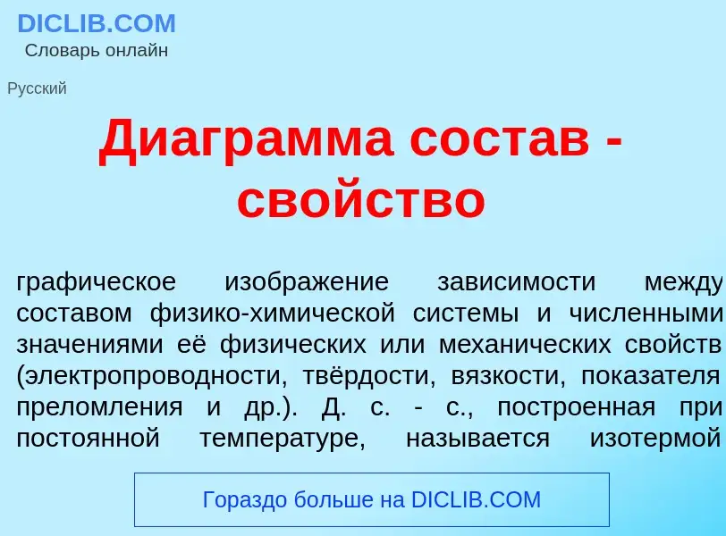 Che cos'è Диагр<font color="red">а</font>мма сост<font color="red">а</font>в - св<font color="red">о