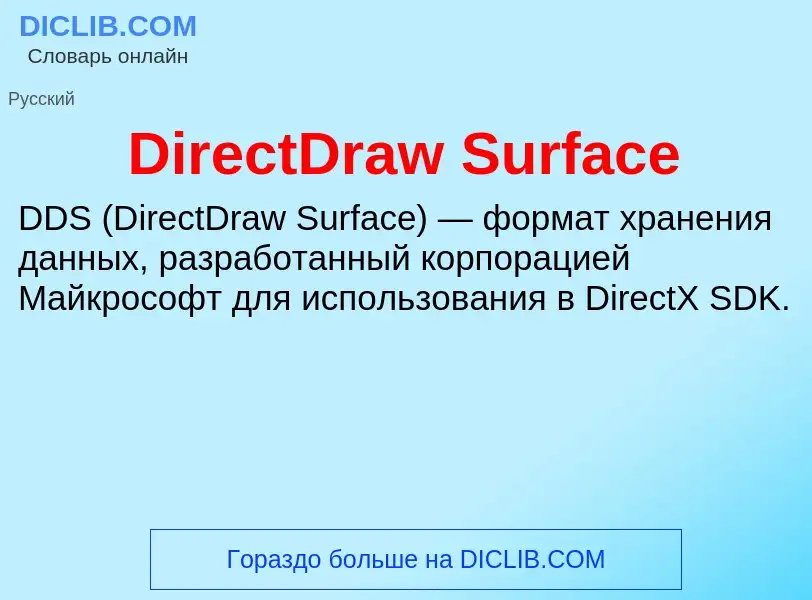 Что такое DirectDraw Surface - определение