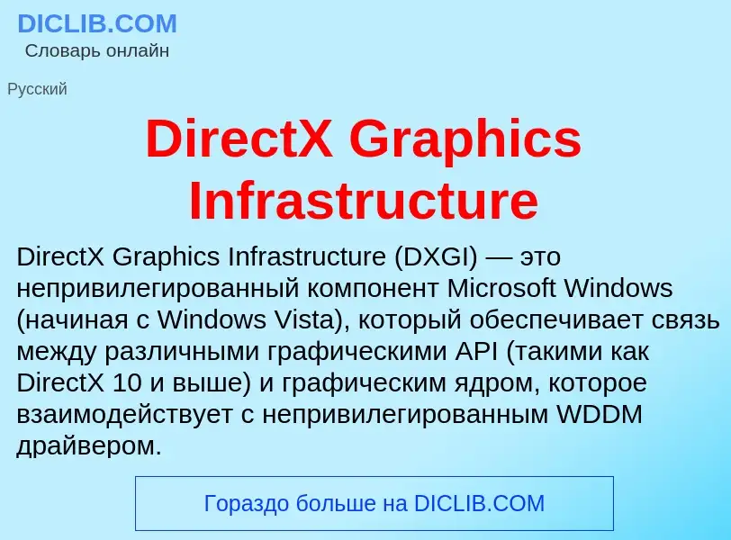 Che cos'è DirectX Graphics Infrastructure - definizione