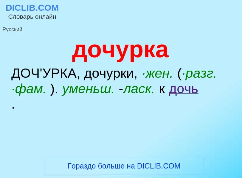 What is дочурка - meaning and definition