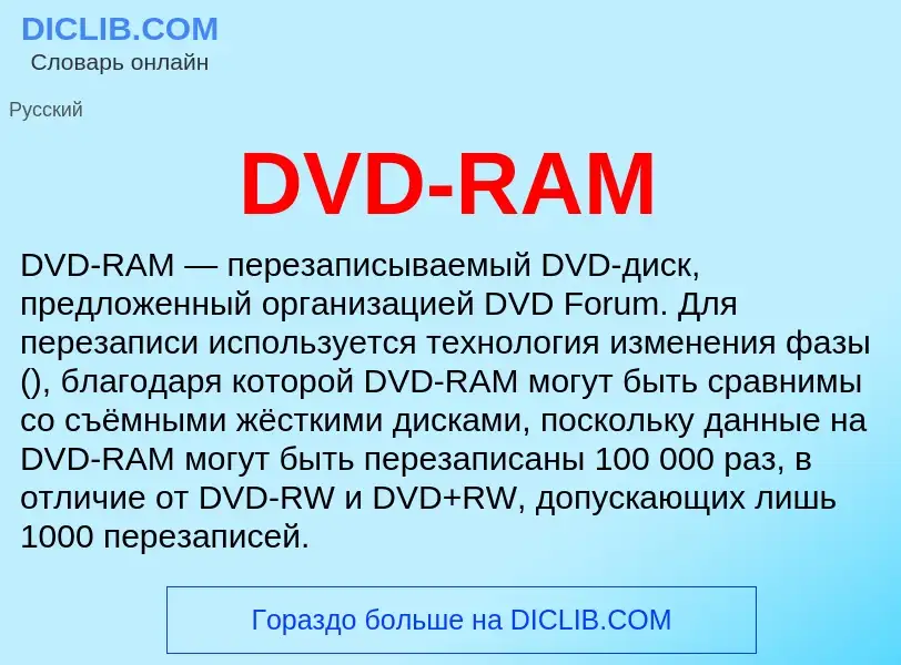 Что такое DVD-RAM - определение