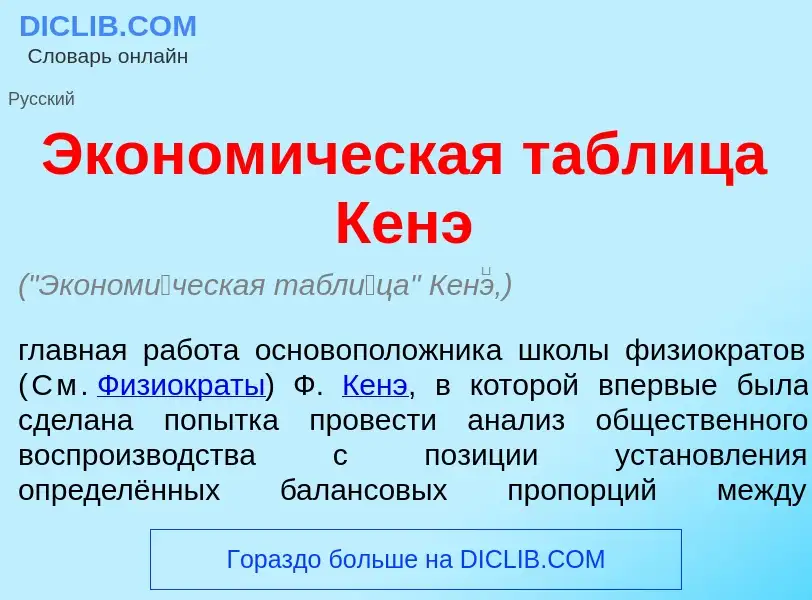 Qu'est-ce que Эконом<font color="red">и</font>ческая табл<font color="red">и</font>ца Кен<font color