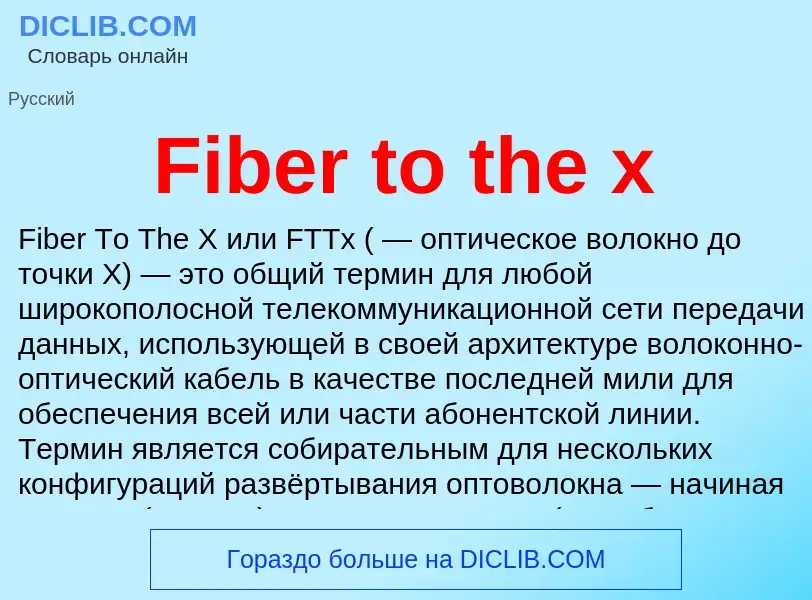 Что такое Fiber to the x - определение