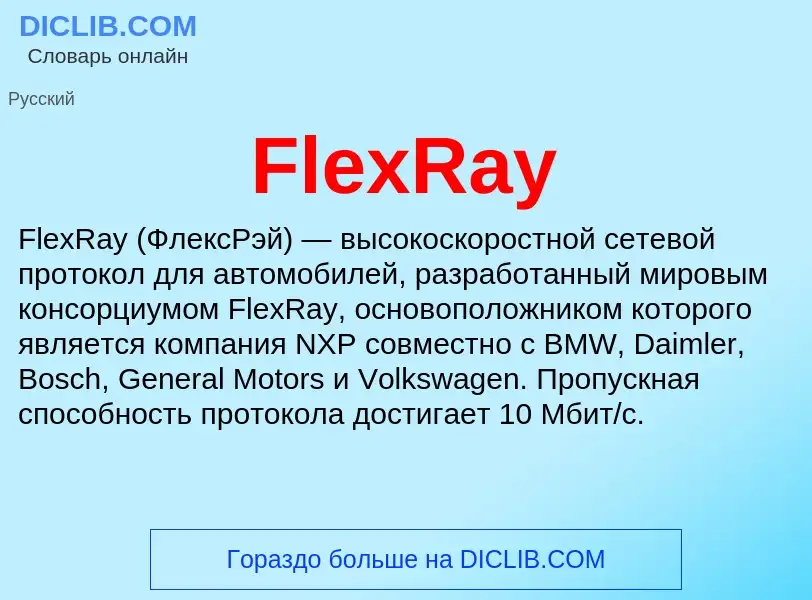 Was ist FlexRay - Definition