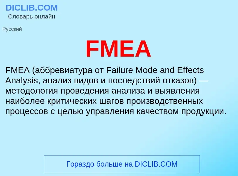 Что такое FMEA - определение