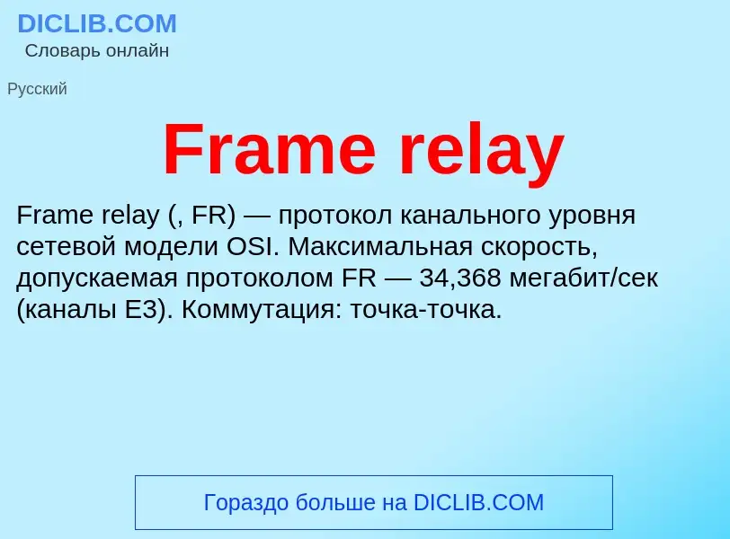 Wat is Frame relay - definition