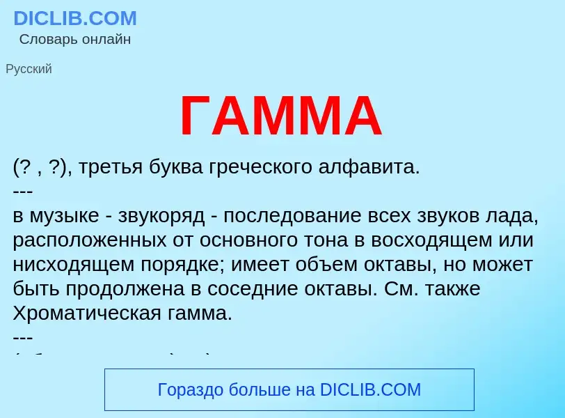 What is ГАММА - definition