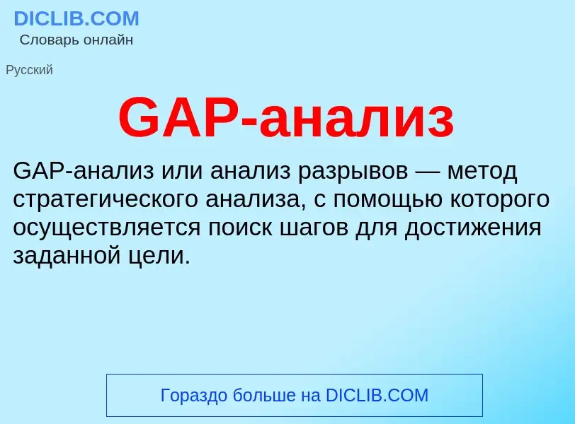 Che cos'è GAP-анализ - definizione