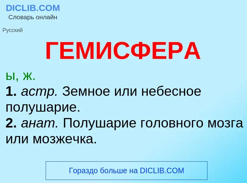 Что такое ГЕМИСФЕРА - определение