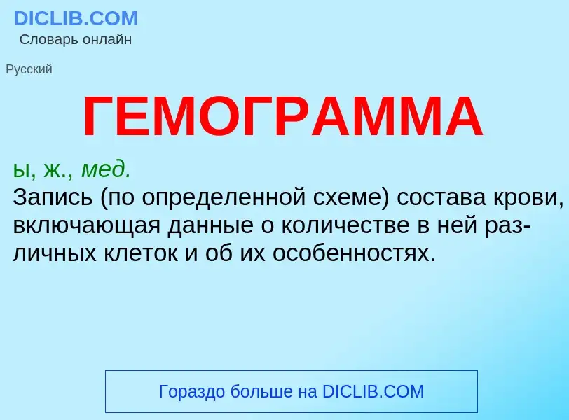 Что такое ГЕМОГРАММА - определение