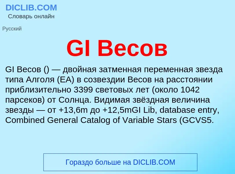 Что такое GI Весов - определение