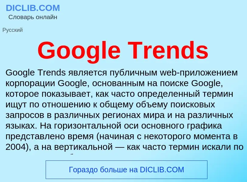 Что такое Google Trends - определение