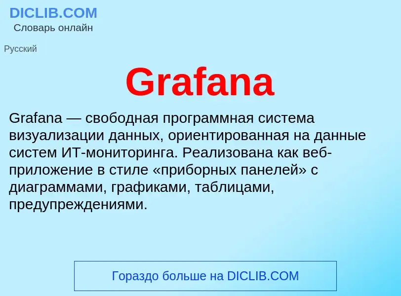 Что такое Grafana - определение