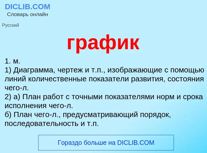 What is график - definition