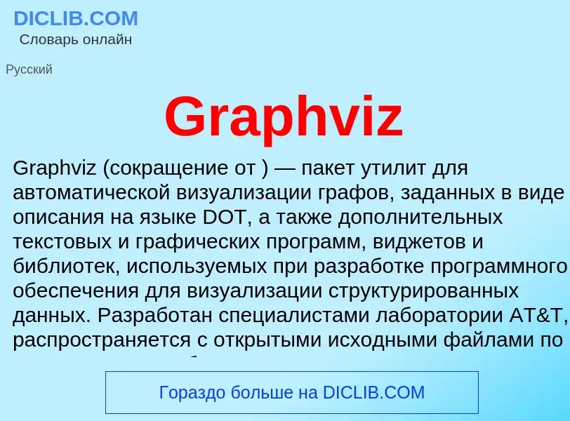 What is Graphviz - meaning and definition