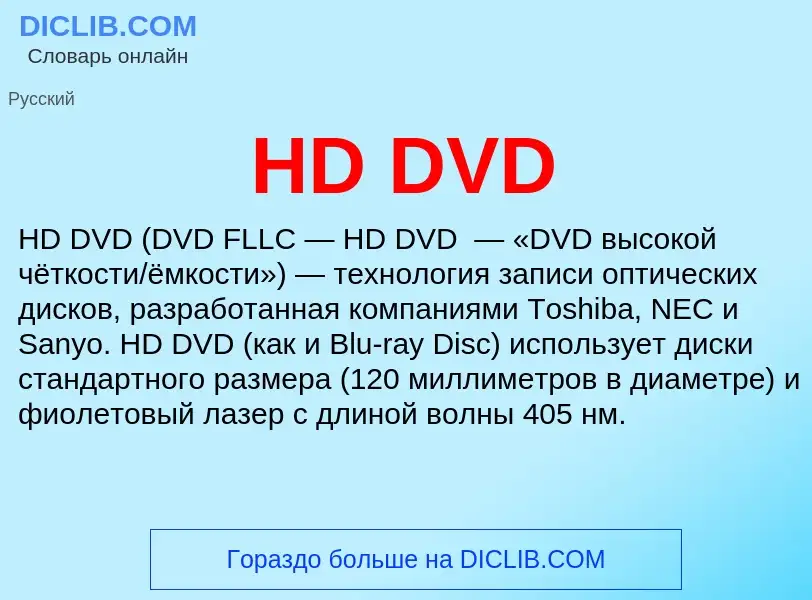 Wat is HD DVD - definition