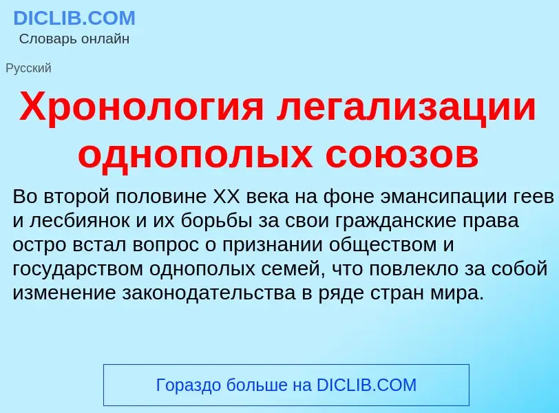 Τι είναι Хронология легализации однополых союзов - ορισμός