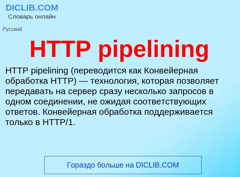 What is HTTP pipelining - meaning and definition