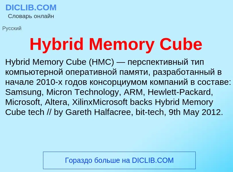 What is Hybrid Memory Cube - definition