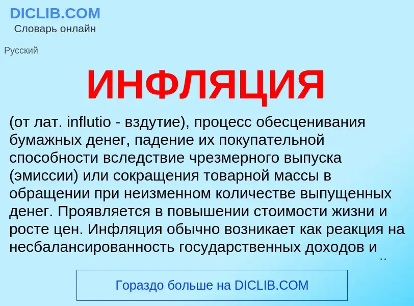 ¿Qué es ИНФЛЯЦИЯ? - significado y definición