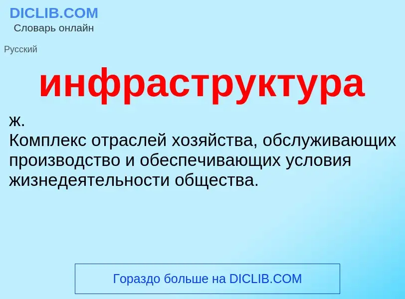 ¿Qué es инфраструктура? - significado y definición