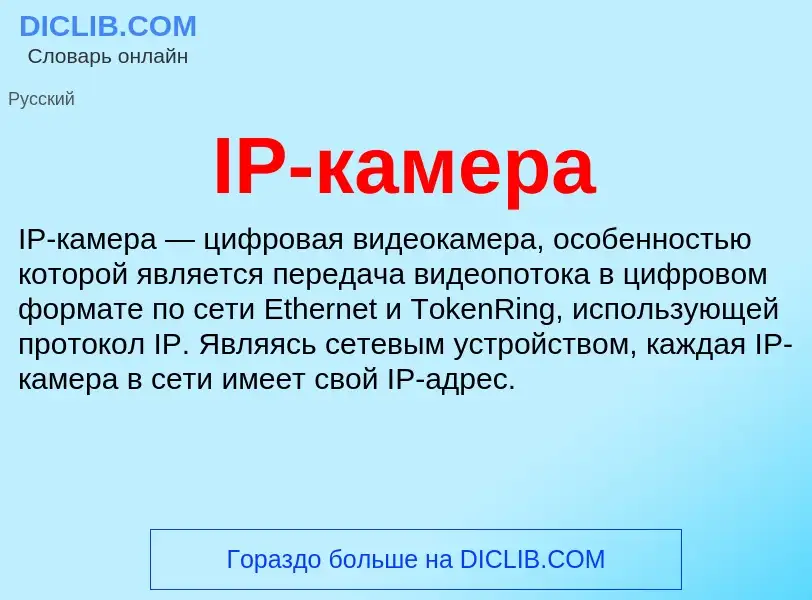 Wat is IP-камера - definition