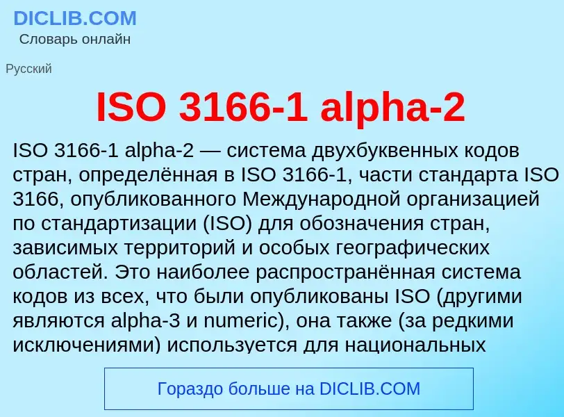 Wat is ISO 3166-1 alpha-2 - definition