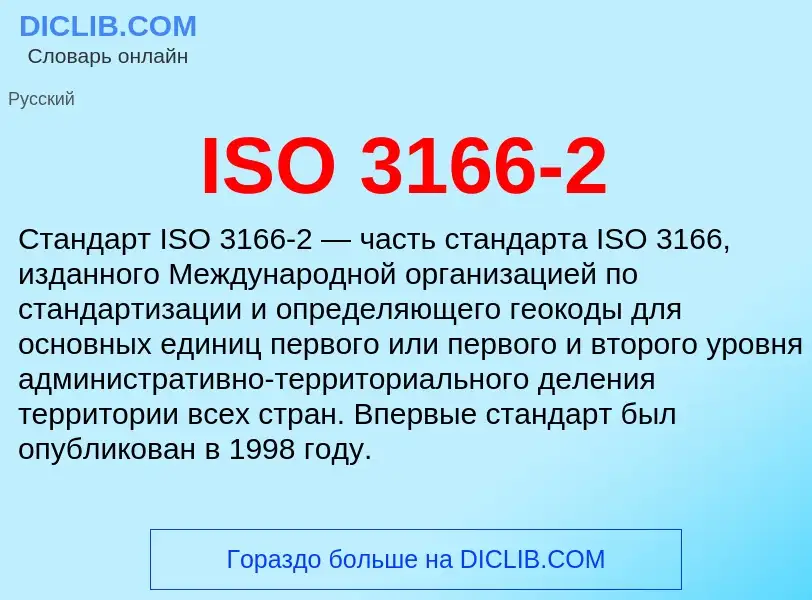 Wat is ISO 3166-2 - definition