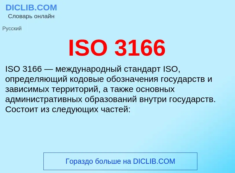 Wat is ISO 3166 - definition