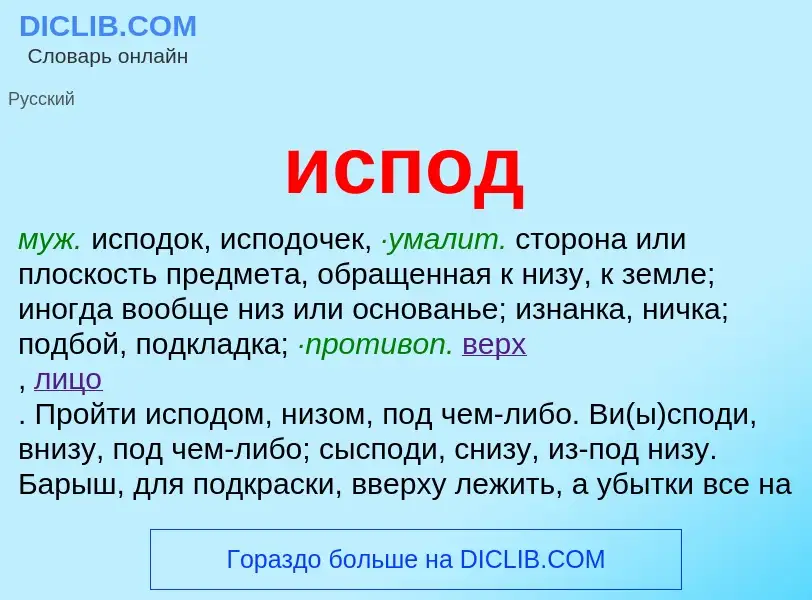 Что такое испод - определение