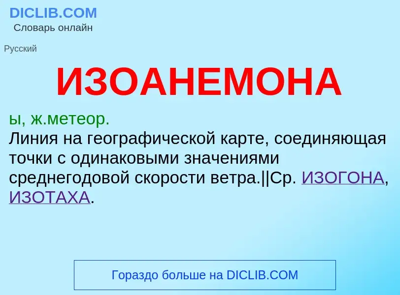 What is ИЗОАНЕМОНА - definition