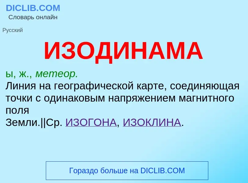 ¿Qué es ИЗОДИНАМА? - significado y definición