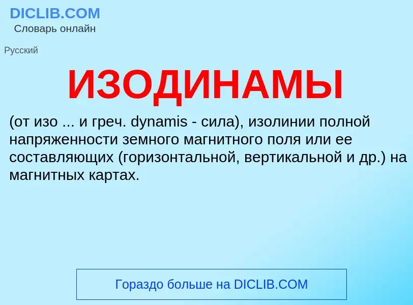 ¿Qué es ИЗОДИНАМЫ? - significado y definición
