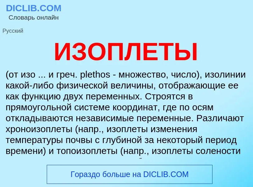 What is ИЗОПЛЕТЫ - definition