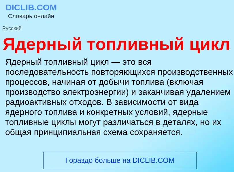 Что такое Ядерный топливный цикл - определение