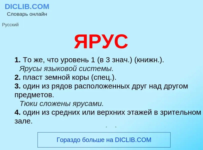 Wat is ЯРУС - definition