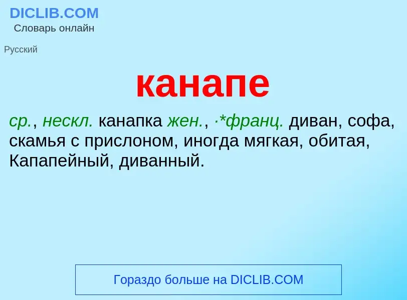 Что такое канапе - определение