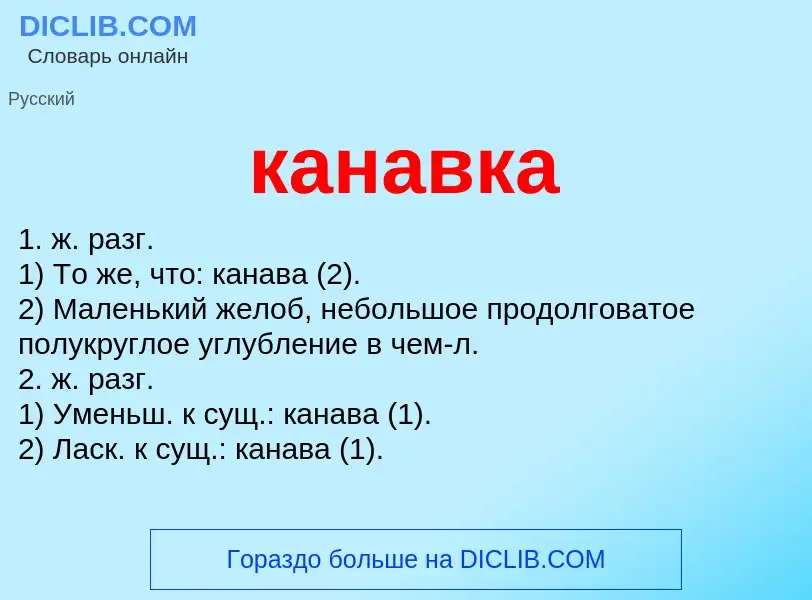 O que é канавка - definição, significado, conceito