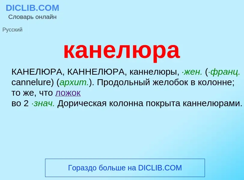 O que é канелюра - definição, significado, conceito