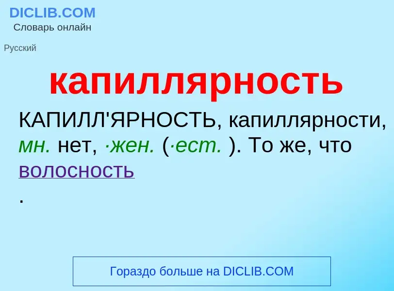 Что такое капиллярность - определение