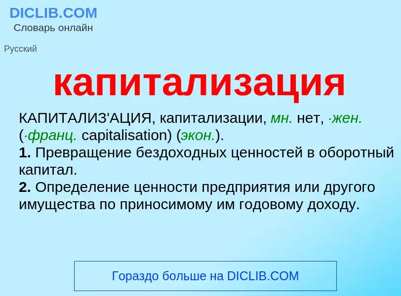 What is капитализация - definition