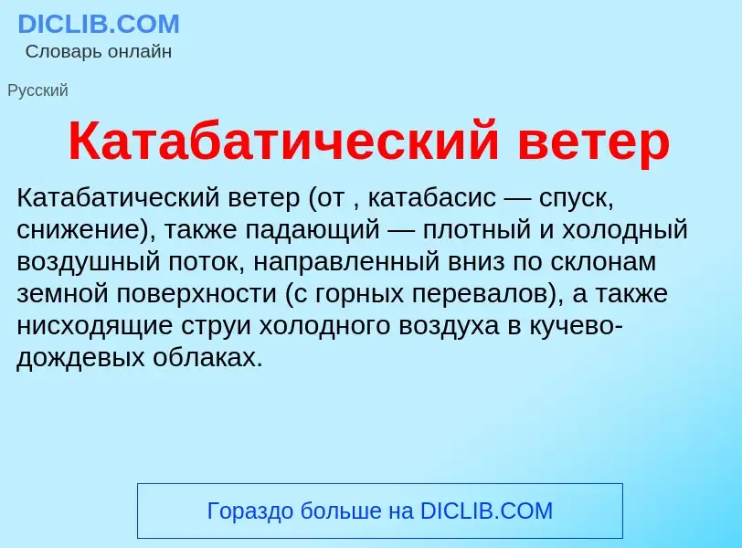 What is Катабатический ветер - definition