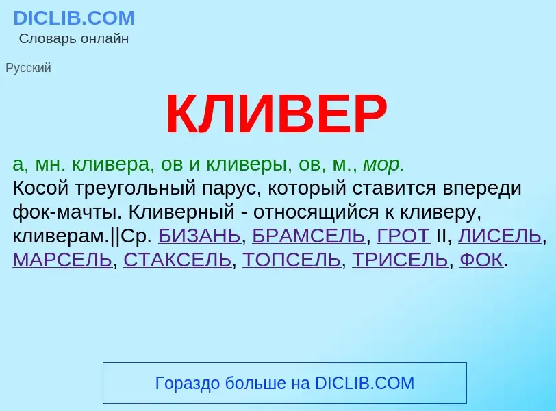 Что такое КЛИВЕР - определение