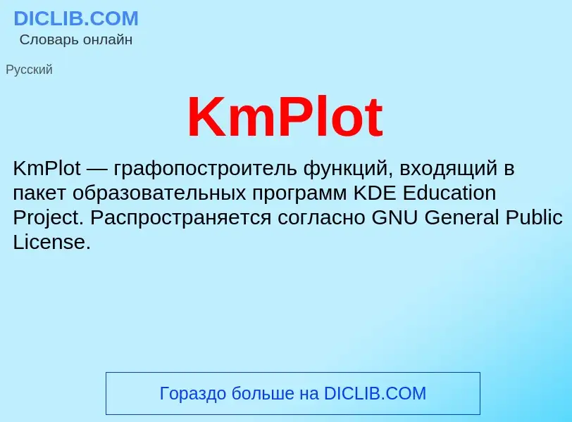 Что такое KmPlot - определение