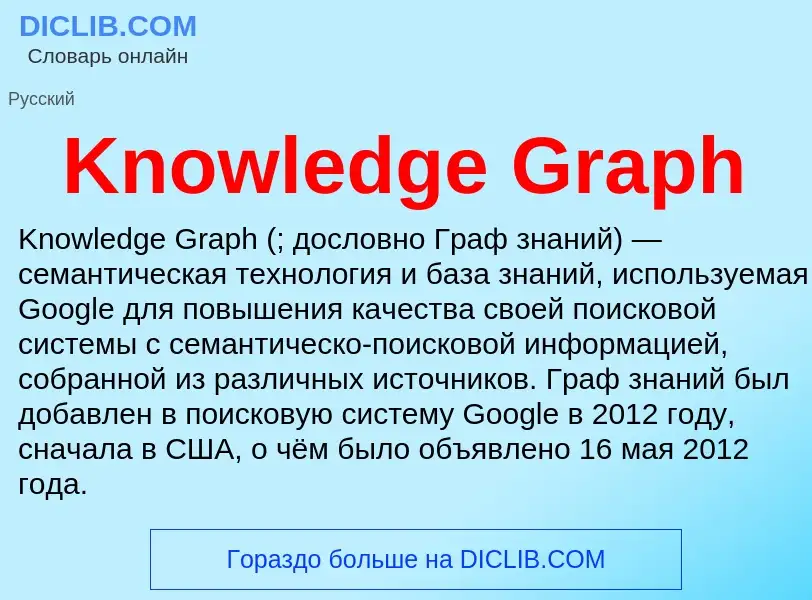 ¿Qué es Knowledge Graph? - significado y definición