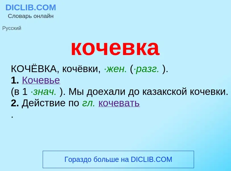 O que é кочевка - definição, significado, conceito