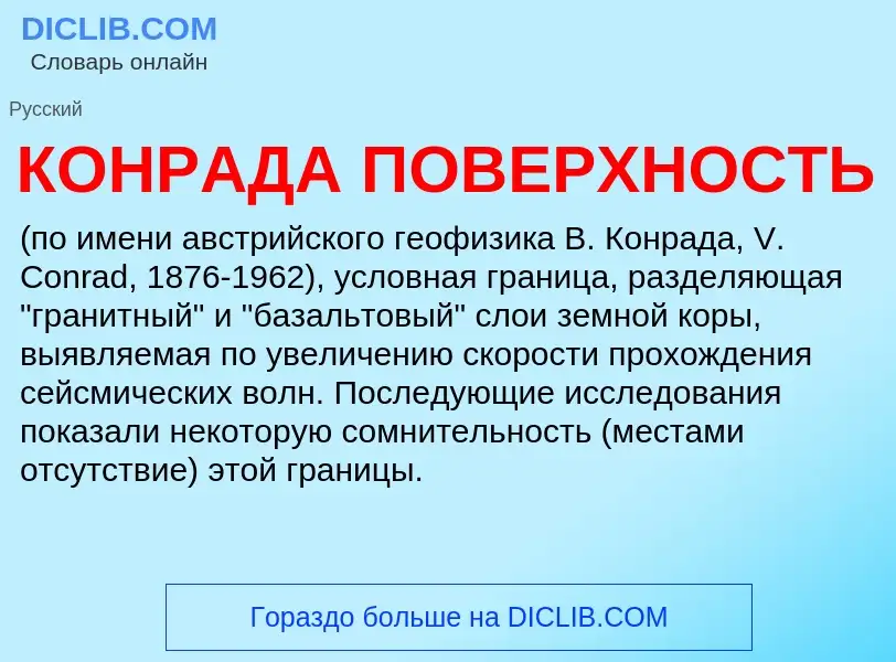 Что такое КОНРАДА ПОВЕРХНОСТЬ - определение