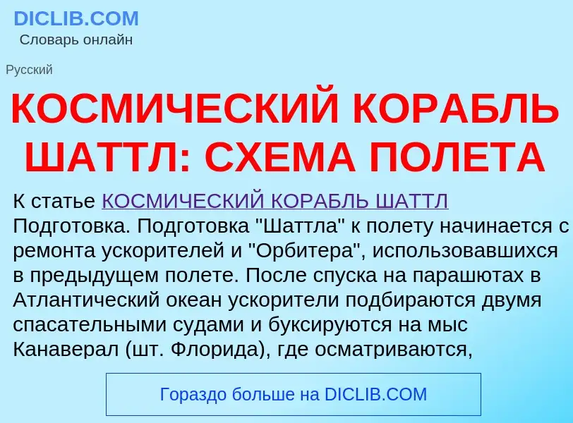 Что такое КОСМИЧЕСКИЙ КОРАБЛЬ ШАТТЛ: СХЕМА ПОЛЕТА - определение