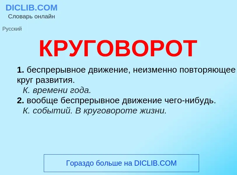 Что такое КРУГОВОРОТ - определение